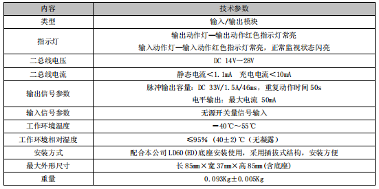 西藏利達LD6800ET-1 輸入/輸出模塊接線安裝