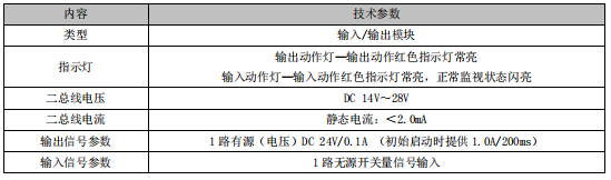 西藏利達LD6803 輸入/輸出模塊(非編碼)接線安裝