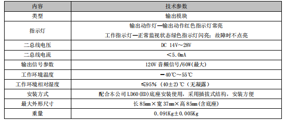 西藏利達LD6804ET 輸出模塊接線安裝