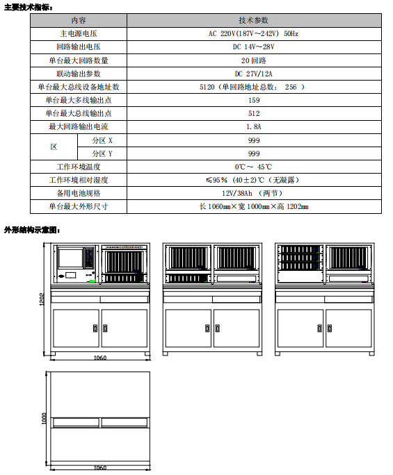 西藏利達(dá)JB-QT-LD128E2-T 火災(zāi)報(bào)警控制器/消防聯(lián)動(dòng)控制器接線安裝