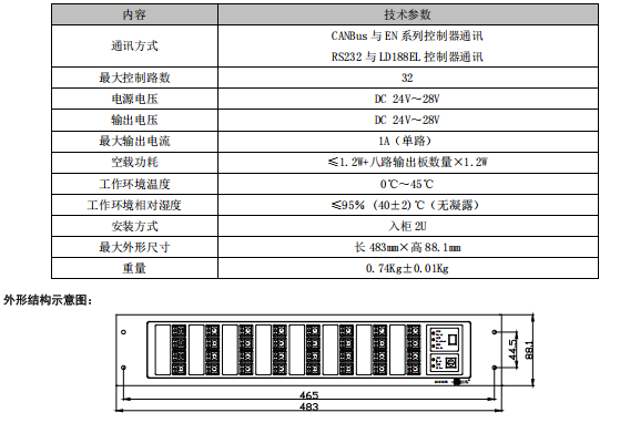 西藏利達(dá)LD9203EN 聯(lián)動(dòng)控制盤(pán)接線安裝技術(shù)