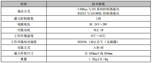 西藏利達(dá)LD9204EN 總線聯(lián)動(dòng)控制盤(pán)