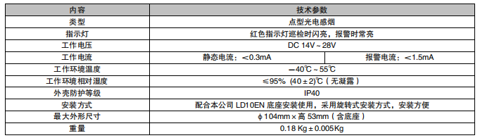 西藏利達JTY-GM-LD3000EN/C 點型光電感煙火災探測器(編碼型)接線安裝技術