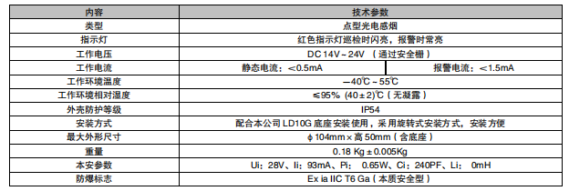 西藏利達JTY-GM-LD3000G 點型光電感煙火災探測器(防爆型)接線安裝技術