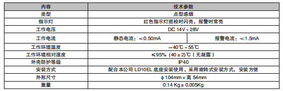 西藏利達JTY-GM-LD3000EL 點型光電感煙火災探測器(編碼型)接線安裝技術