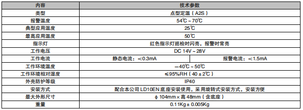 西藏利達JTW-ZDM-LD3300EN/C 點型感溫火災探測器(A2S)(編碼型)接線安裝技術