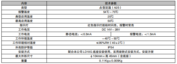 西藏利達JTW-ZDM-LD3300G 點型感溫火災探測器(A2S)(編碼型)接線安裝技術