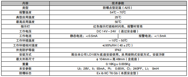 西藏利達JTW-ZDM-LD3300EN/C點型感溫火災探測器(A2S)(防爆型)(本安防爆,編碼型)接線安裝技術