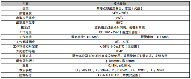 西藏利達JTF-GDF/LD3200E 點型復合式感煙感溫火災探測器(防爆型)(本安防爆,編碼型)