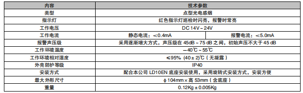 西藏利達JTY-GM-LD3001EN/C點型家用感煙火災探測器(編碼型)接線安裝技術