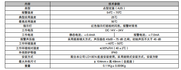 西藏利達JTW-ZDM-LD3301EN/C 點型家用感溫火災探測器(A2S)(編碼型)接線安裝技術