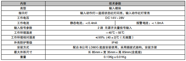 西藏利達(dá)LD4400G-2輸入模塊接線安裝技術(shù)
