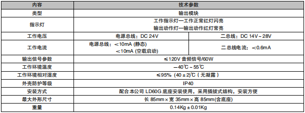 西藏利達(dá)LD6804G輸出模塊接線安裝技術(shù)