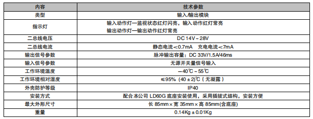 西藏利達LD6801GM輸入/輸出模塊接線安裝技術