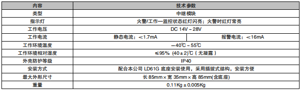 西藏利達LD4900G中繼模塊接線安裝技術