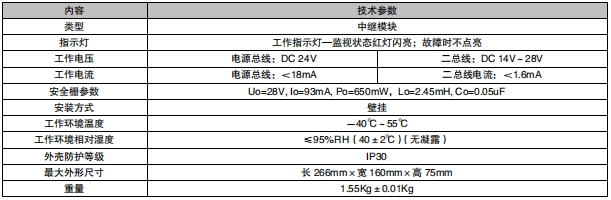 西藏利達LD4800G-A中繼模塊接線安裝技術