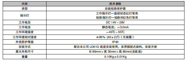 西藏利達LD3600G總線短路保護器接線安裝技術