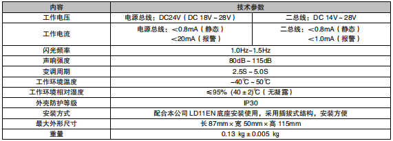 西藏利達LD1001EN 火災聲光警報器（編碼型）接線安裝技術