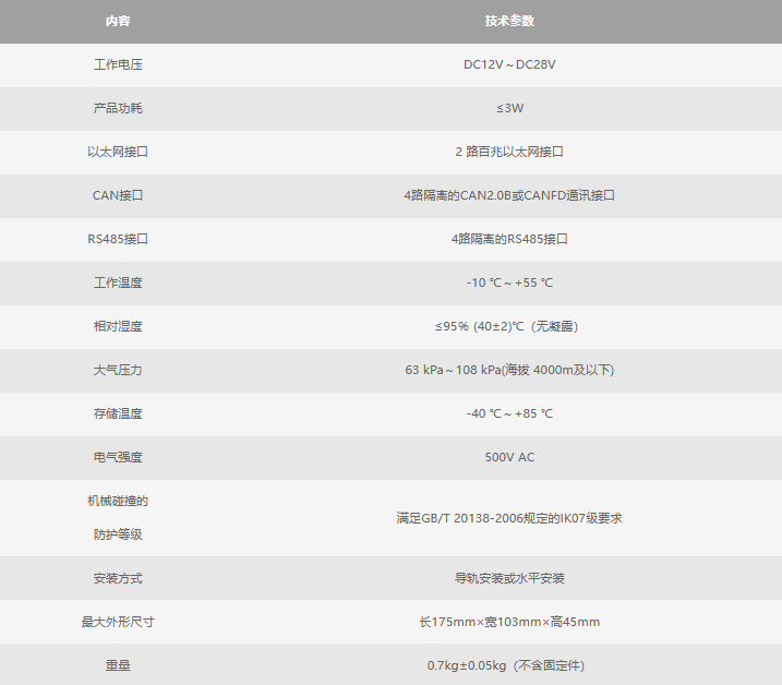 利達工業消防產品LD6922:性能卓越、安全可靠的工業安全衛士