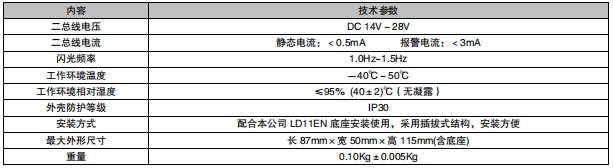 西藏利達(dá)LD1102EN 火災(zāi)光警報(bào)器接線安裝技術(shù)