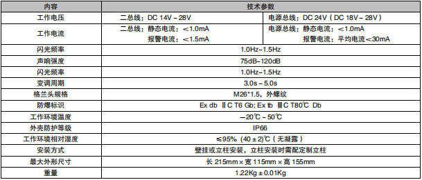 西藏利達(dá)LD1000ED 火災(zāi)聲光警報(bào)器（隔爆型）接線安裝技術(shù)