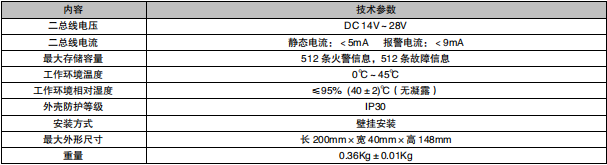 西藏利達(dá)LD128E(T)-C火災(zāi)顯示盤（兩線制）接線安裝技術(shù)