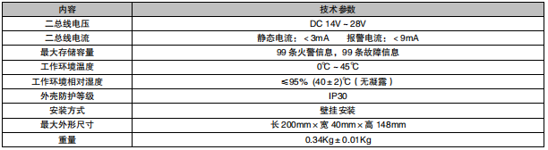 西藏利達(dá)LD128E(T)-D 火災(zāi)顯示盤（兩線制）接線安裝技術(shù)